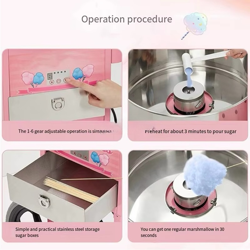 Новинка: Коммерческий автомати – обзор и цена Candy Floss Machine